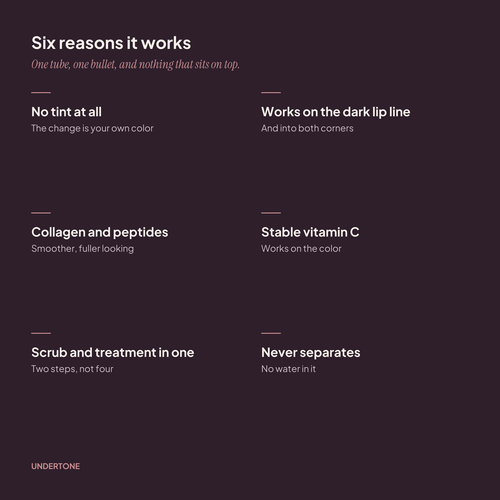 Six reasons the Undertone System works